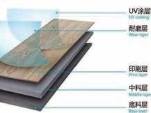 دستگاه ساخت تخته های خط اکستروژن ورق کف JWELL Composite SPC